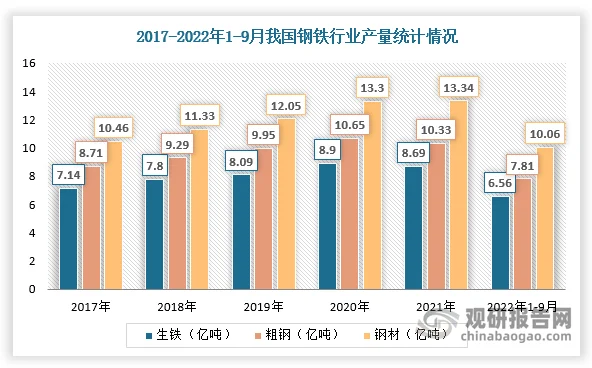 最新行业数据报告网站:带你了解市场趋势