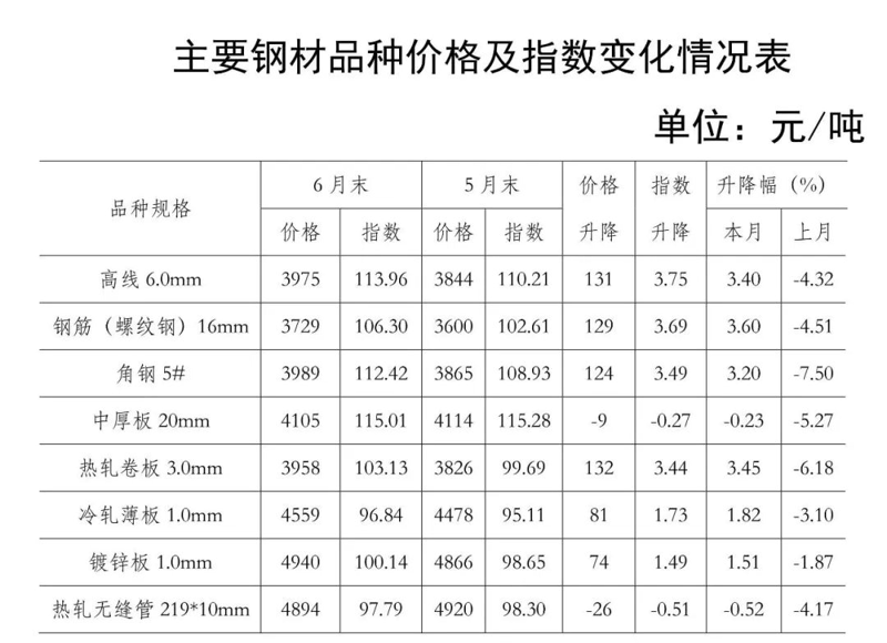 深入了解行业数据报告网站,为您的决策提供支持